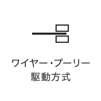ワイヤー・プーリー駆動方式