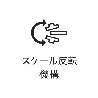 スケール反転機構