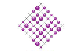 3種類のバリアブルドット