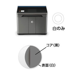 HP Jet Fusion 540 3Dプリンティングソリューション