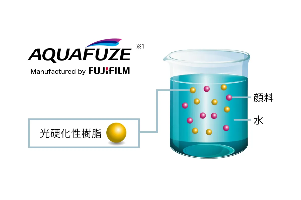 AQUAFUZE™技術とは