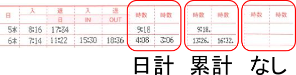 時数印字方法が選択可能