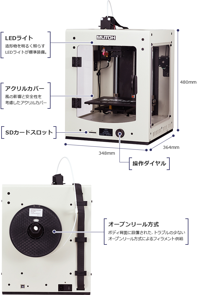 高精度造形のためのさまざまな機能