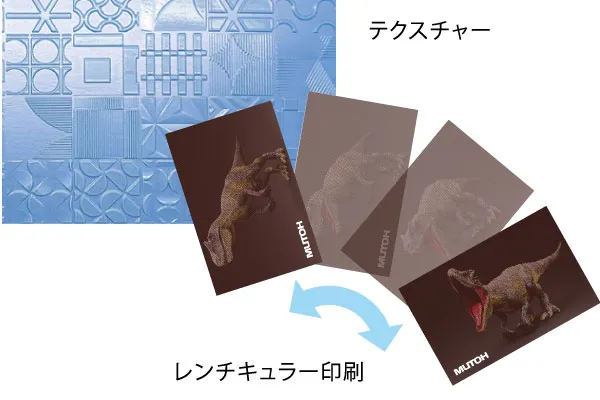 純正RIPソフトウェア「VerteLith」で複雑な作業も効率的に！