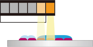 独自のUVランプ分割制御技術で多彩な質感表現を実現