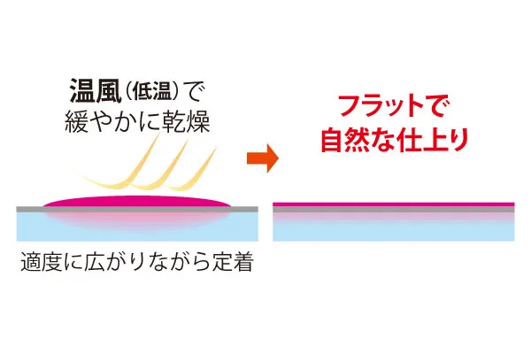 素材の風合いを活かした自然な仕上がり
