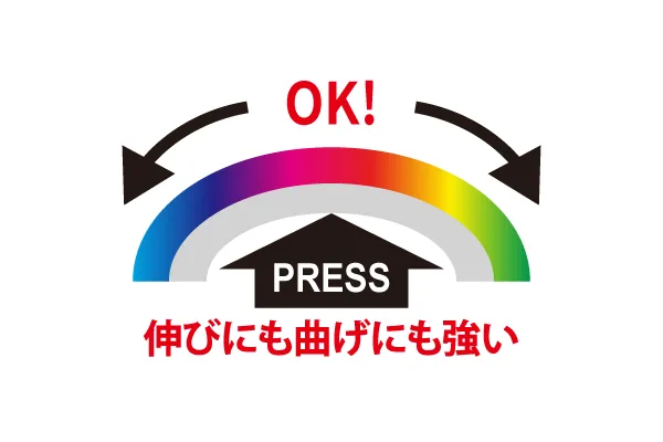 優れた伸縮性で後加工に強い