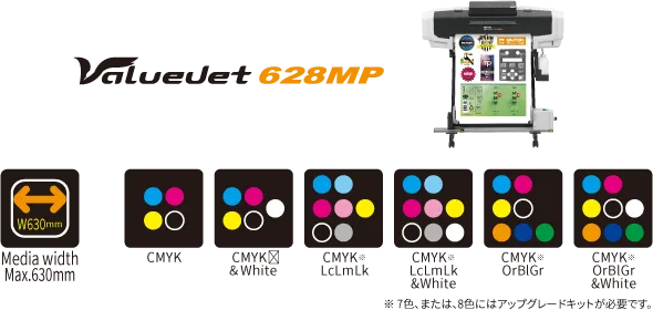 ValueJet-628MP