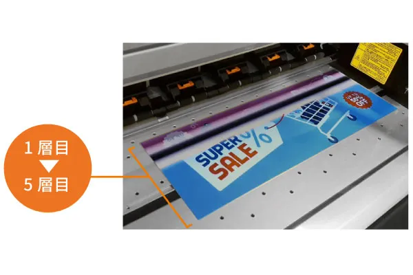 2～5層までの積層印刷を一度のメディア搬送で実現