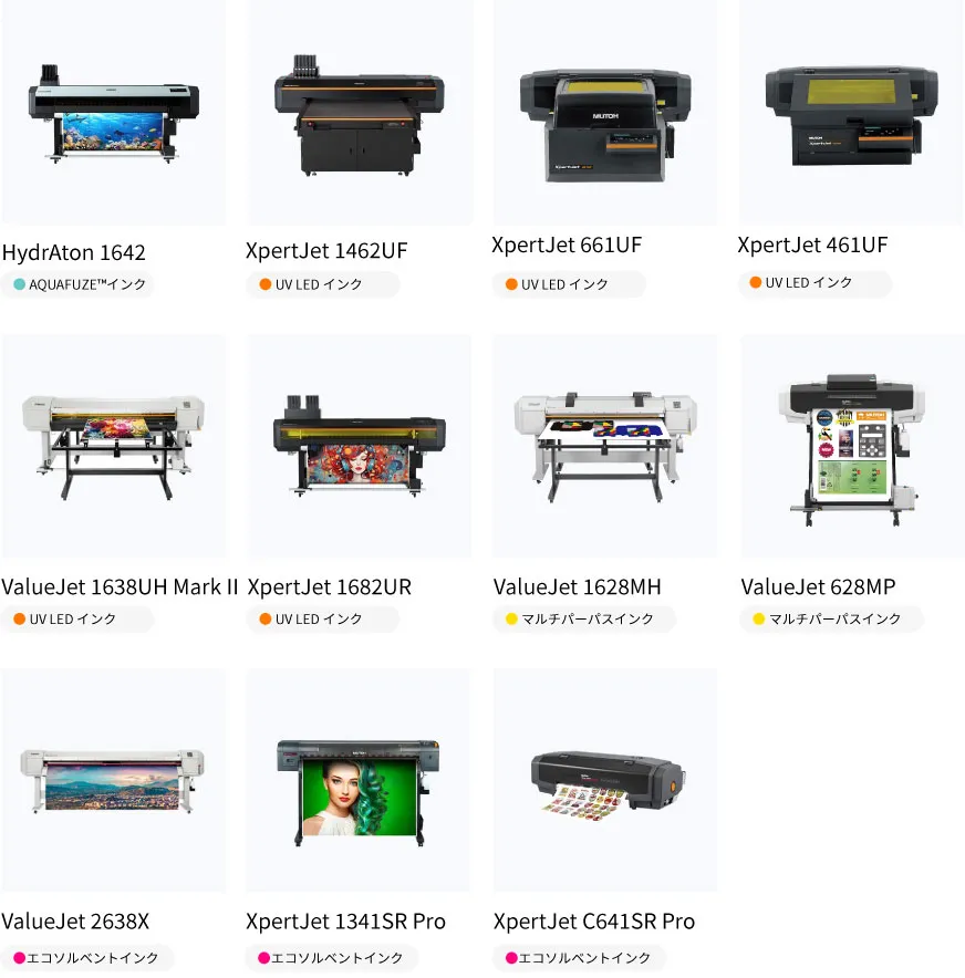 当社の対象製品