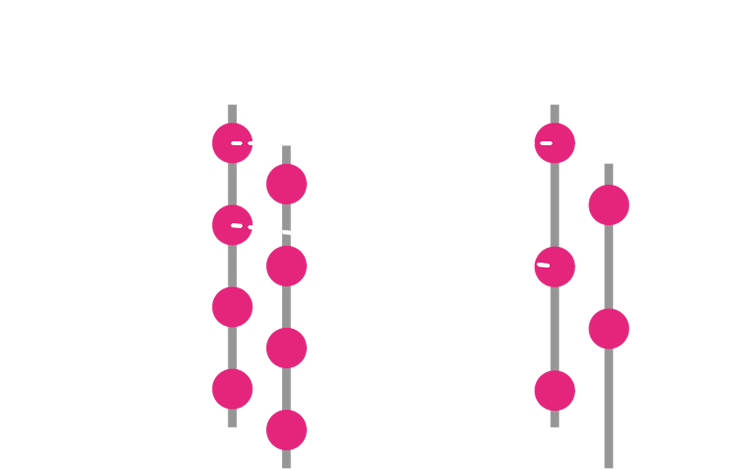 ノズルピッチの高密度化