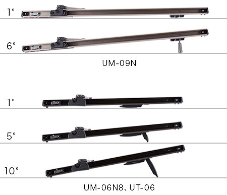傾斜脚を標準装備