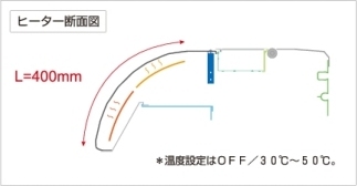 大型デュアルヒーター内蔵