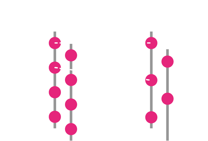 ノズルピッチの高密度化
