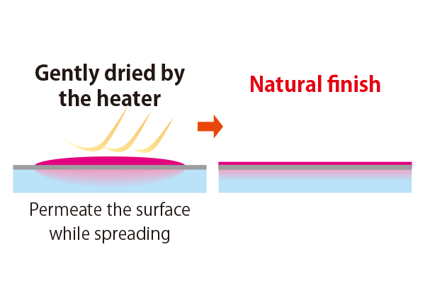 素材の風合いを活かした自然な仕上がり
