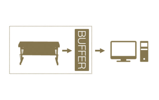 ギガビットバッファー