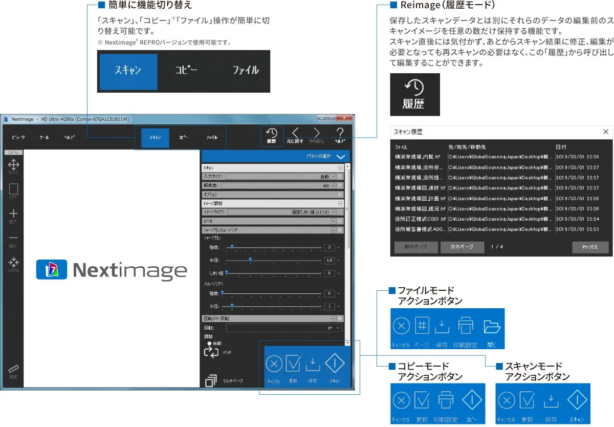 Nextimage