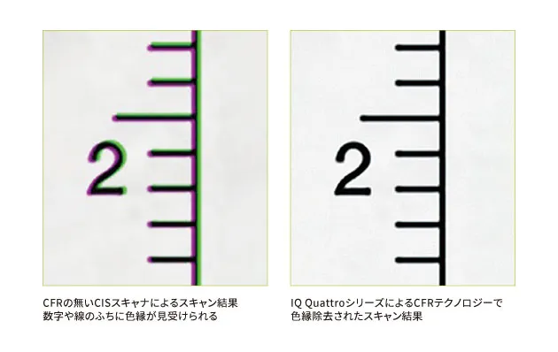 CFRテクノロジー