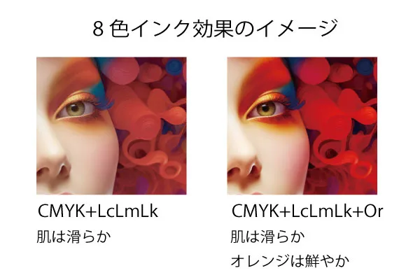 8色インクによる滑らかなグラデーションと色域拡大(CMYK+Lc, Lm, Lk, Or)