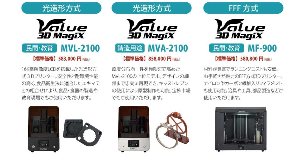 受付終了・開催終了】「MUTOH 3Dプリンター祭り 2026〈東京〉」開催の 