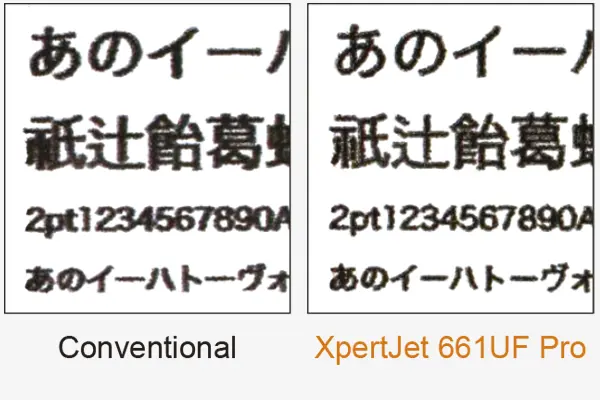 高精細 ― 新ヘッド＆高剛性筐体で印字をより正確に。
