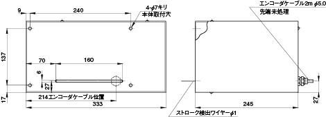 インクリメンタル リニアエンコーダ：エンコーダ カウンタ：武藤工業
