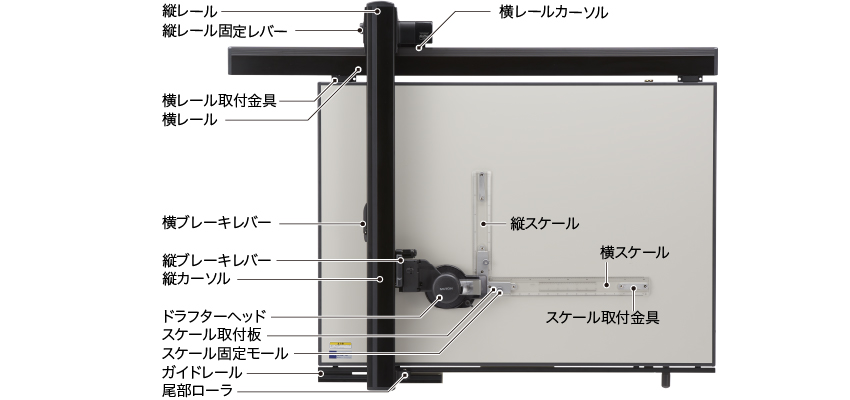 ドラフター FAQ：設計製図機械：武藤工業株式会社