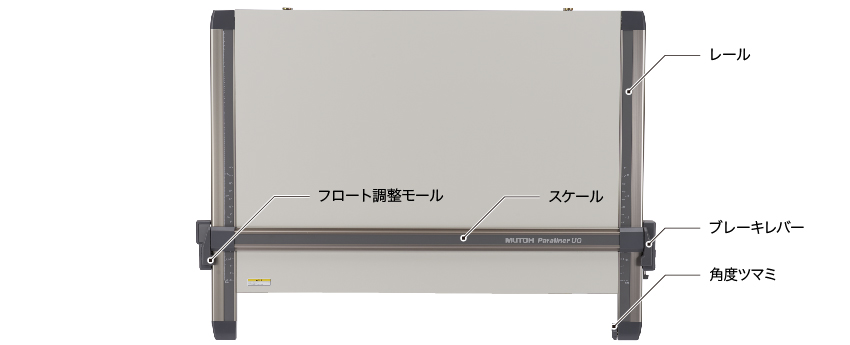 MUTOH ムトー A2 平行定規 ライナーボード UM-06N5製図板
