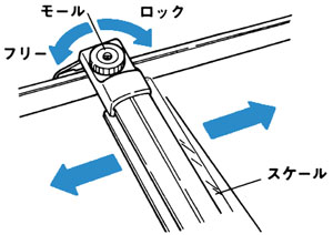 製図板　平行定規