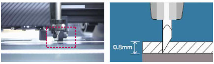 Cutting Speed and Force image