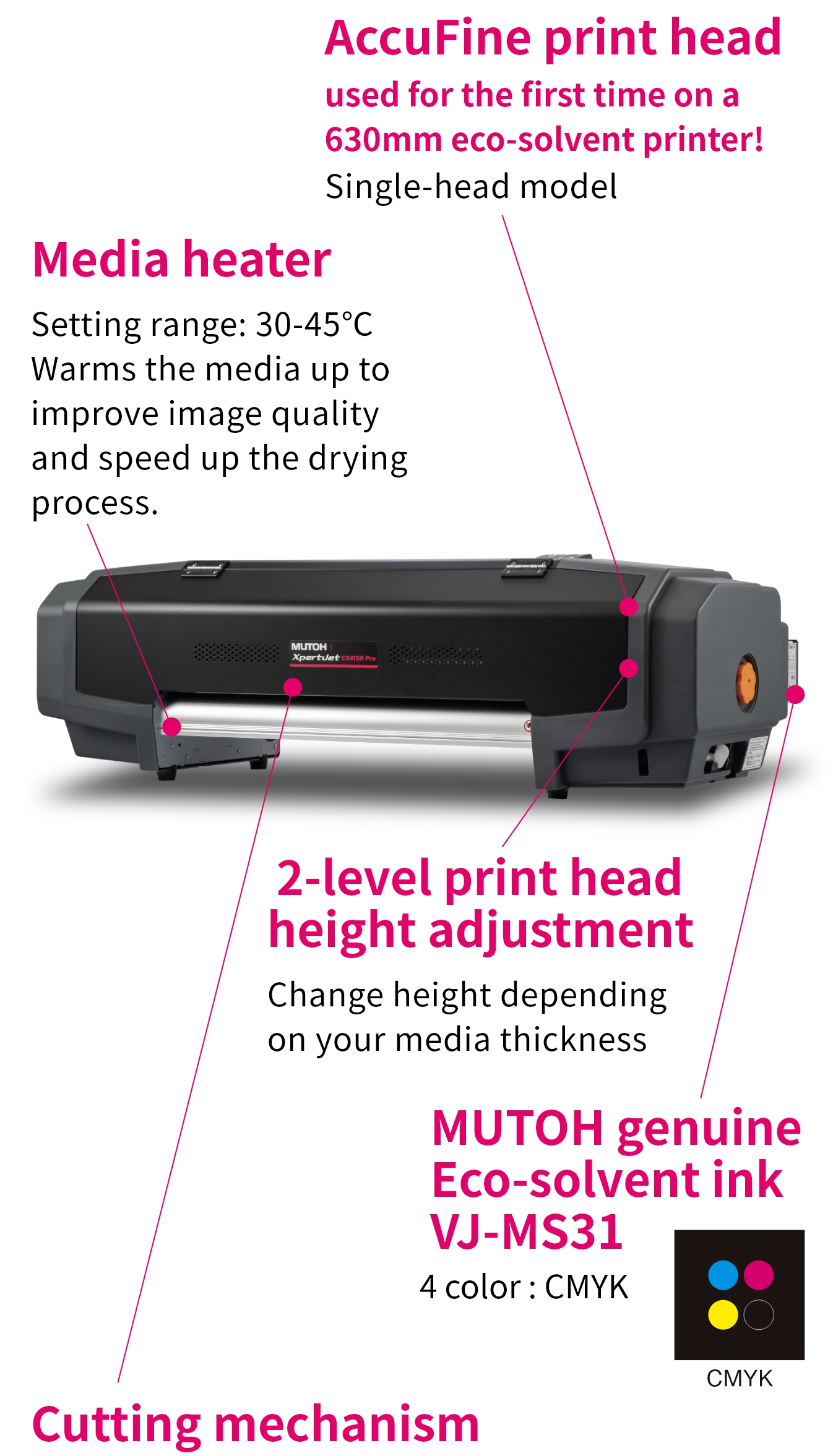 XpertJet C641SR Pro | MUTOH INDUSTRIES LTD.