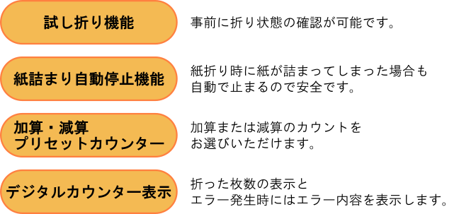 NP110その他機能