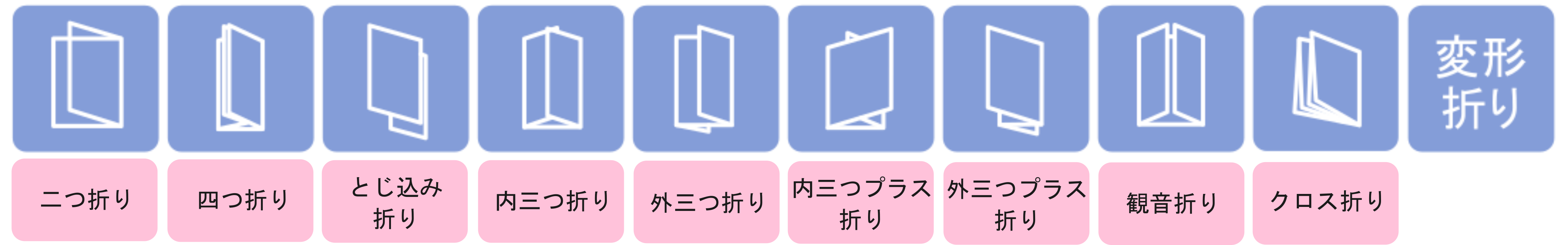 折り方対応表