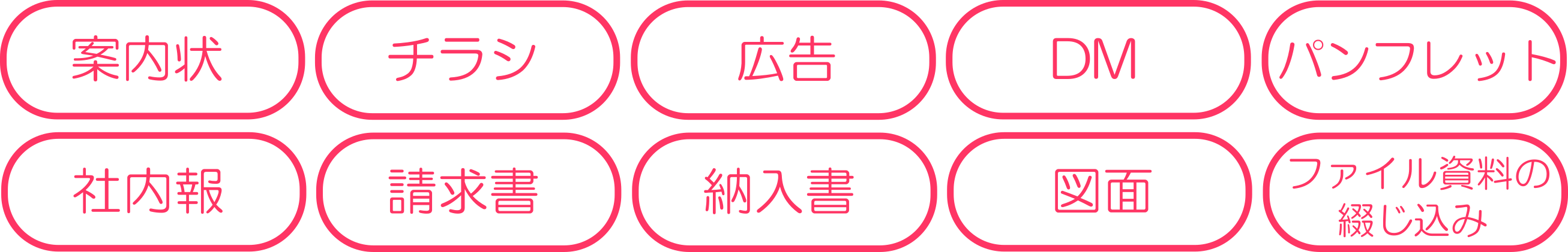 用途