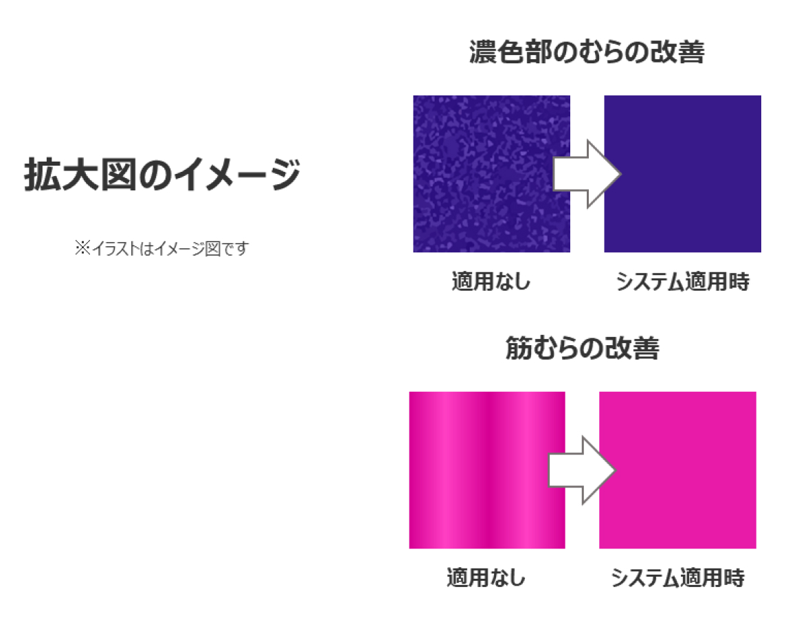 Meister Sheet + 生刷 楽天市場】レザークラフト定規 R定規 アクリル定規 型紙定規 6種